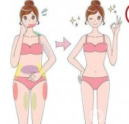 水動力吸脂減肥的果如何？