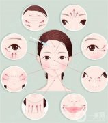 面部激光除皺一次多少錢？