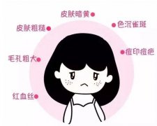 彩光嫩膚的優(yōu)勢(shì)和適應(yīng)人群