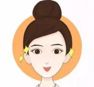 三角眼整形手術(shù)的方法有哪些