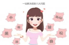 什么是光子嫩膚？有什么原理