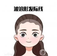 發(fā)際線脫落原理是什么？能用脫毛儀嗎？