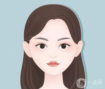 有哪些大口變小的手術(shù)方法