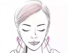 玻尿酸去除川字紋的原理