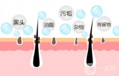 小氣泡有哪些作用？有什么優(yōu)缺點(diǎn)？