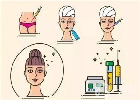 臉部脂肪填充后遺癥有哪些 臉部脂肪填充后臉會僵硬嗎