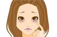 去除眼袋手術(shù)經(jīng)驗(yàn)分享？一起來看看唄