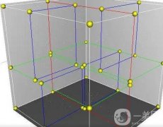 全息六維層離清奧術(shù)是不是真的？是微創(chuàng)嗎？