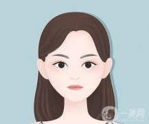 眼部整形前后有哪些注意事項(xiàng)？