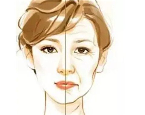 什么是韓式除皺術(shù)