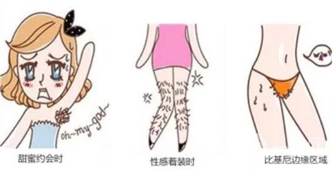 激光脫毛價(jià)格表