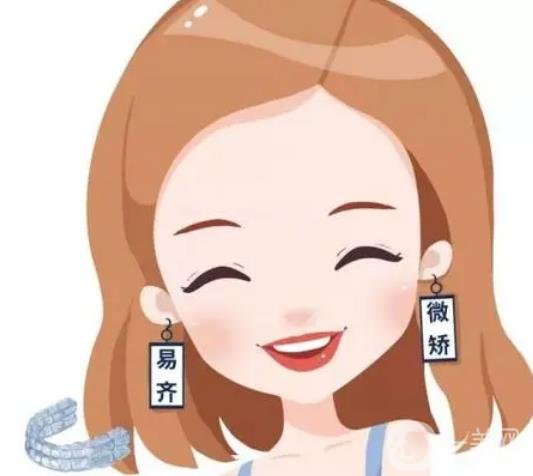 t4a牙齒矯正器佩戴方法