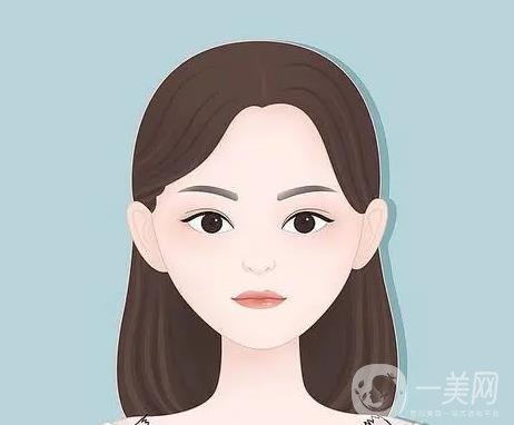 大連醫(yī)大二院雙眼皮
