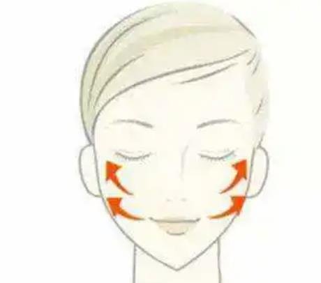 內(nèi)窺鏡除皺手術(shù)費(fèi)用大概是多少？