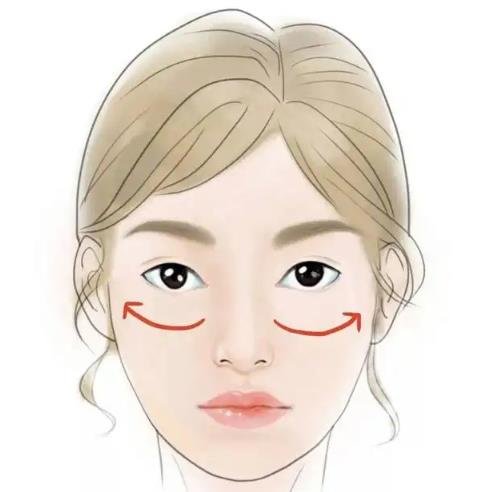 內(nèi)窺鏡除皺手術(shù)費(fèi)用大概是多少？