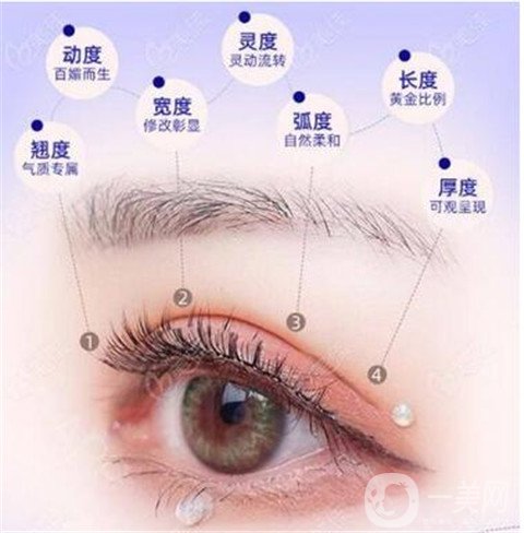 割雙眼皮拆線后怎么護理？割雙眼皮具體價格