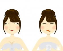 乳房縮小手術(shù)怎么樣？需要多少錢？