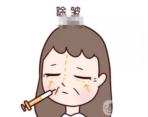 內窺鏡除皺術是什么？*果好不好？