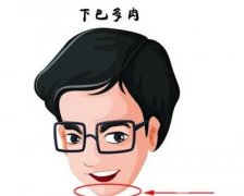 墊下巴用什么材料好？墊下巴疼嗎？