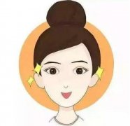 果酸換膚怎么保養(yǎng)？適合果酸換膚的人群？