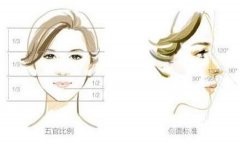 隆鼻有什么危害，線可以取出來嗎？