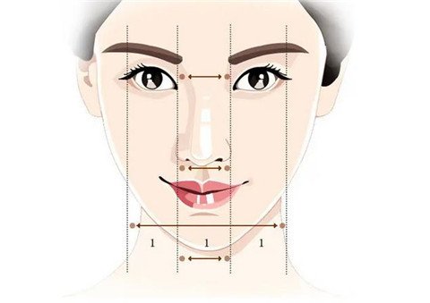 在深圳玻尿酸隆鼻價(jià)格多少錢？