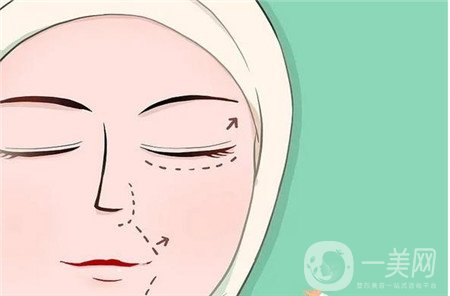 邯鄲三院雙眼皮做得好嗎？整形價格表及案例分享