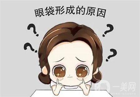 上海伊萊美去眼袋怎么樣?2020整形價格表及案例分享