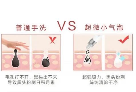 哈醫(yī)大四院整形美容科價格表2020更新，附小氣泡案例