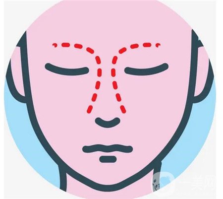 廣州博仕整形醫(yī)院價(jià)格表，附做鼻子案例分享