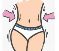 吸脂后穿塑身衣有什么果？要穿多久塑身衣？