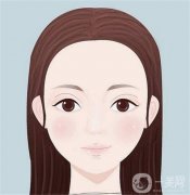 雙眼皮失敗修復難度大嗎？