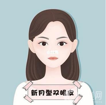 空軍總醫(yī)院做眼袋手術(shù)多少錢？掛什么科？附醫(yī)美價格表