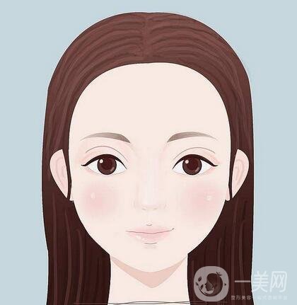 開眼角危險嗎 開眼角*果怎么樣