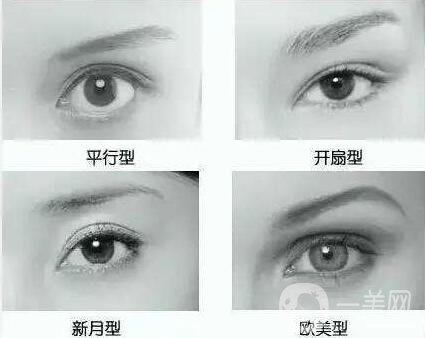 韓式*開眼角,價格