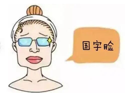 詳細解析面部磨骨手術(shù)過程是如何操作