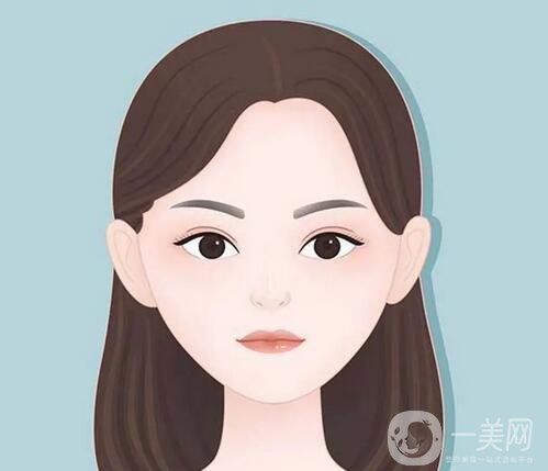 寶安人民醫(yī)院*多少錢?附案例過程圖及2020整形價(jià)格表