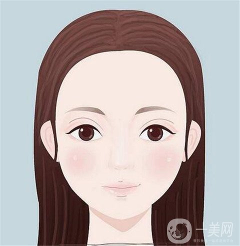 割雙眼皮術后護理有什么？