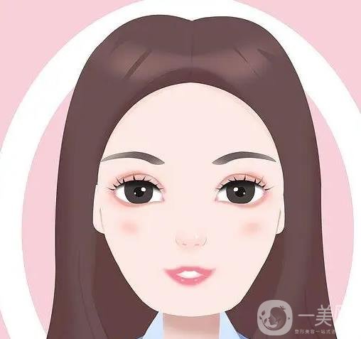 廣州南方醫(yī)院自體脂肪填充