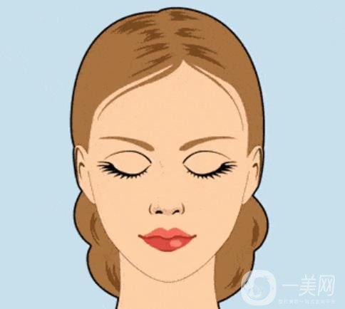 廣州南方醫(yī)院自體脂肪填充