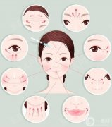 杭州手術(shù)除皺要多少錢,三點(diǎn)價(jià)格相關(guān)解說