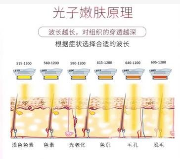 上海余天成醫(yī)療美容門診部