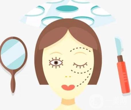 深圳銘醫(yī)醫(yī)療美容整形醫(yī)院