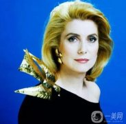 根據(jù)骨骼類型判斷肌膚松弛類型及護(hù)理建議