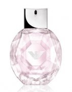 香水魔法：駕馭香水精靈的小技巧