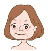 揭秘抗老謎團，讓肌膚煥發(fā)青春光彩