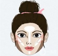 臉型整容多少錢？價格費(fèi)用標(biāo)準(zhǔn)揭曉，更多注意事項一覽