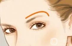 切眉的作用是什么，有哪些副作用