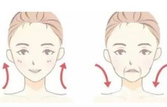 線雕和超聲刀哪個更好？