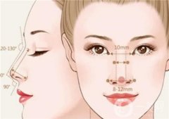 點(diǎn)陣激光去痘印的副作用有哪些